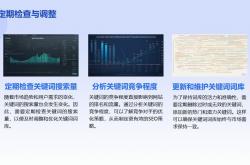 seo关键字优化渠道