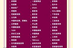 淘宝seo有几个