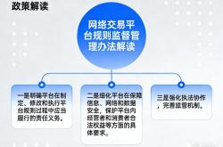 你知道网站优化的规则吗