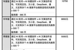 优秀网站seo报价