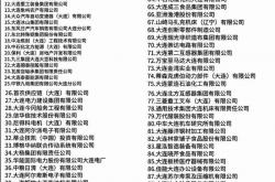 大连市内网站排名优化