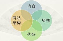 太原seo外包行者seo07