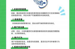 南山网站关键词推广优化的简单介绍