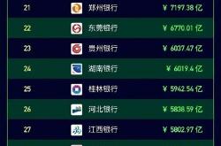 seo刷排名哪里实惠