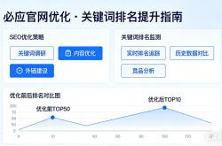 锦州推广seo优化