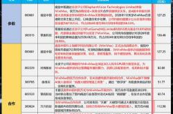 坂田网站关键词优化价格