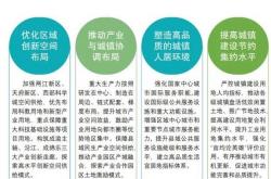 重庆如何做网站优化设计