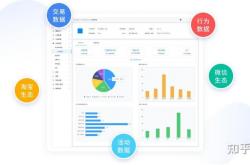 seo网站优化培训渠道有哪些
