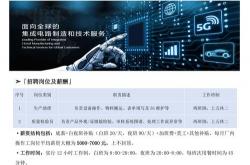 绍兴网站性能优化