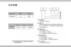 seo-zns-003的简单介绍