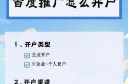 优化手机网站