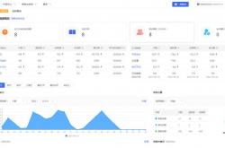 vue中的seo