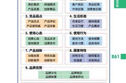 越秀seo网络营销特点