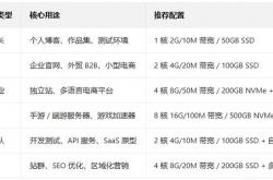 同种产品多种叫法seo