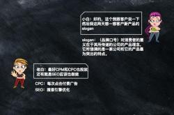seo千人成本