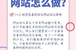 宁夏seo优化系统