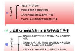 西藏seo优化平台
