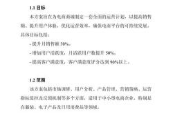 购物网站优化设计方案