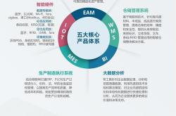 产品seo简介是什么