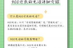 太原seo公司电话