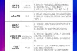 奎文网站推广优化多少钱