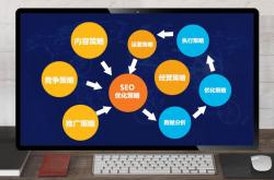贵港高效seo策略研究