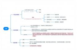 seo推广工作原理