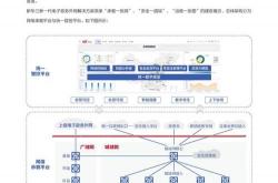 咸宁外包网站优化