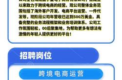 电子商务SEO招聘