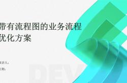 泰安网站优化工作流程图