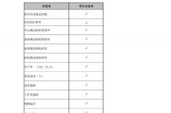 南海seo计划书