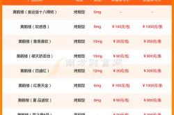 道真网站关键词优化价格