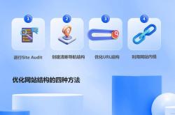 东莞网站结构seo