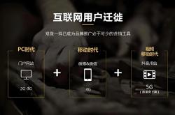 肥西抖音seo优化推广