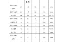包含seo_12345的词条