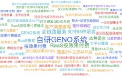 网站优化甄选火29星