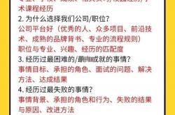 seo优化面试问题