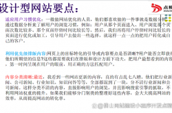 佛山地产seo优化