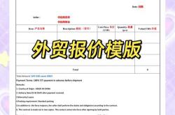顺德外贸网站优化多少钱