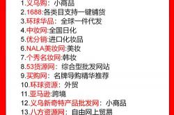 长春网站优化批发