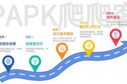 做seo优化
