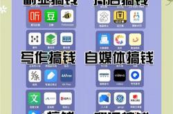 seo卖产品赚钱
