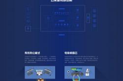 高科技网站优化内容怎么写