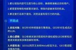 增长黑客和seo的区别