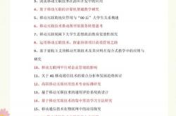 优化论文网站有哪些好处