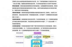 seo没人访问的简单介绍