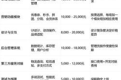 杏坛seo优化报价