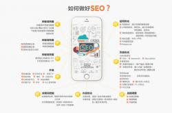 河北网站seo设计公司排名