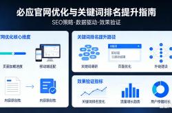 哪个宁波seo