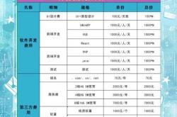 seo推广软件公司价格